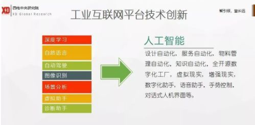 贴合实际 不断开拓工业互联网平台技术创新